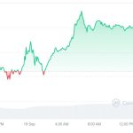 Dogecoin: How To Become A Millionaire When DOGE Hits $1.2