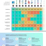 The 2024 Utility Decarbonization Index